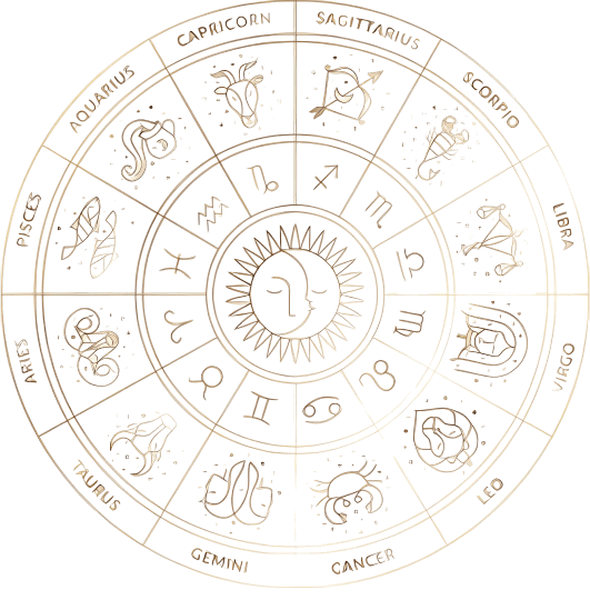 Chakra Energy